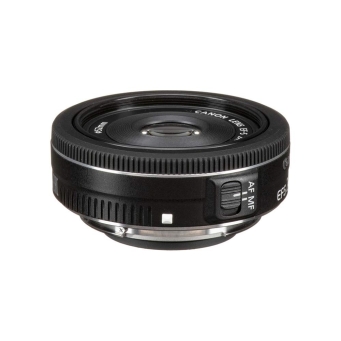 Camera Lenses